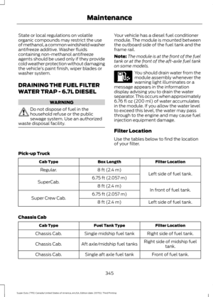 Page 348State or local regulations on volatile
organic compounds may restrict the use
of methanol, a common windshield washer
antifreeze additive. Washer fluids
containing non-methanol antifreeze
agents should be used only if they provide
cold weather protection without damaging
the vehicle
’s paint finish, wiper blades or
washer system.
DRAINING THE FUEL FILTER
WATER TRAP - 6.7L DIESEL WARNING
Do not dispose of fuel in the
household refuse or the public
sewage system. Use an authorized
waste disposal facility....