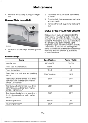 Page 3574. Remove the bulb by pulling it straight
out.
License Plate Lamp Bulb 1.
Switch all of the lamps and the ignition
off. 2. To access the bulb, reach behind the
bumper.
3. Turn the bulb holder counterclockwise
and remove it.
4. Remove the bulb by pulling it straight out.
BULB SPECIFICATION CHART
Replacement bulbs are specified in the
chart below.  Headlamp bulbs must be
marked with an authorized D.O.T. marking
for North America to make sure they have
the proper lamp performance, light
brightness, light...