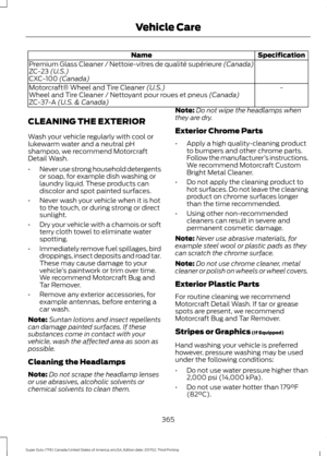 Page 368Specification
Name
Premium Glass Cleaner / Nettoie-vitres de qualité supérieure (Canada)
ZC-23 (U.S.)
CXC-100 (Canada)
-
Motorcraft® Wheel and Tire Cleaner
 (U.S.)
Wheel and Tire Cleaner / Nettoyant pour roues et pneus (Canada)
ZC-37-A (U.S. & Canada)
CLEANING THE EXTERIOR
Wash your vehicle regularly with cool or
lukewarm water and a neutral pH
shampoo, we recommend Motorcraft
Detail Wash.
• Never use strong household detergents
or soap, for example dish washing or
laundry liquid. These products can...