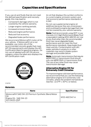 Page 441If you use oil and fluids that do not meet
the defined specification and viscosity
grade, this may lead to:
•
Component damage which is not
covered by the vehicle warranty.
• Longer engine cranking periods.
• Increased emission levels.
• Reduced engine performance.
• Reduced fuel economy.
• Degraded brake performance.
We recommend Motorcraft® motor oil for
your vehicle.  If Motorcraft® oil is not
available, use motor oils of the
recommended viscosity grade that meet
API SN requirements and display the...