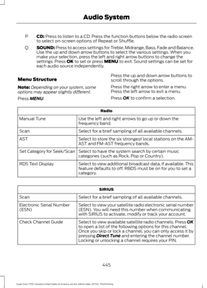 Page 448CD: Press to listen to a CD. Press the function buttons below the radio screen
to select on-screen options of Repeat or Shuffle.
P
SOUND:
 Press to access settings for Treble, Midrange, Bass, Fade and Balance.
Use the up and down arrow buttons to select the various settings. When you
make your selection, press the left and right arrow buttons to change the
settings. Press 
OK to set or press MENU to exit. Sound settings can be set for
each audio source independently.
Q
Menu Structure
Note: Depending on...