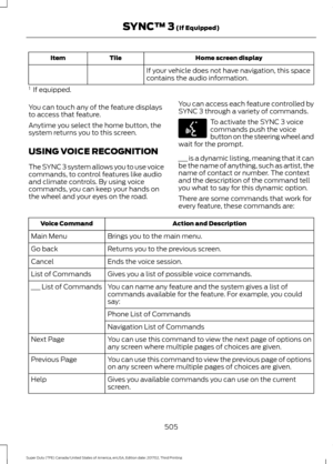 Page 508Home screen display
Tile
Item
If your vehicle does not have navigation, this space
contains the audio information.
1   If equipped.
You can touch any of the feature displays
to access that feature.
Anytime you select the home button, the
system returns you to this screen.
USING VOICE RECOGNITION
The SYNC 3 system allows you to use voice
commands, to control features like audio
and climate controls. By using voice
commands, you can keep your hands on
the wheel and your eyes on the road. You can access...