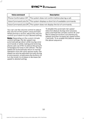 Page 514Description
Voice command
The system does not confirm before placing a call.
Phone Confirmation Off
The system displays a short list of available commands.
Voice Command Lists On
The system does not display the list of commands.
Voice Command Lists Off
You can use the volume control to adjust
the volume of the system voice prompts.
While prompt is active, adjust the volume
control up or down to your desired setting.
Note: Depending on the current climate
control settings, the fan speed may
automatically...