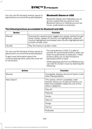 Page 523You can use the forward, reverse, pause or
play buttons to control the audio playback.
Bluetooth Stereo or USB
Bluetooth Stereo and USB allow you to
access media that you store on your
Bluetooth device or USB device such as
music, audio books or podcasts.
The following buttons are available for Bluetooth and USB: Function
Button
Pressing the repeat button toggles the repeat setting through
three modes: repeat off (button not highlighted), repeat all
(button highlighted) and repeat track (button...