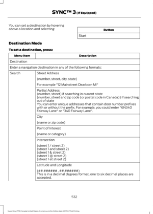 Page 535You can set a destination by hovering
above a location and selecting:
Button
Start
Destination Mode
To set a destination, press: Description
Menu Item
Destination
Enter a navigation destination in any of the following formats: Street Address
Search
(number, street, city, state)
For example "12 Mainstreet Dearborn MI"
Partial Address
(number, street) if searching in current state
(number, street and zip code (or postal code in Canada)) if searching
out of state
You can enter unique addresses that...