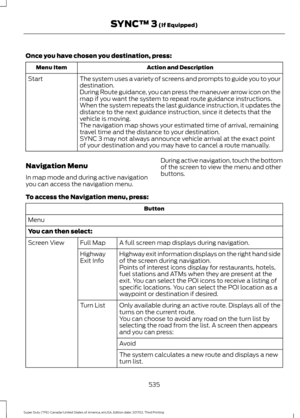 Page 538Once you have chosen you destination, press:
Action and Description
Menu Item
The system uses a variety of screens and prompts to guide you to your
destination.
Start
During Route guidance, you can press the maneuver arrow icon on the
map if you want the system to repeat route guidance instructions.
When the system repeats the last guidance instruction, it updates the
distance to the next guidance instruction, since it detects that the
vehicle is moving.
The navigation map shows your estimated time of...