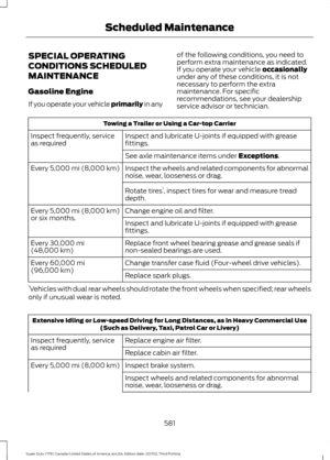 Page 584SPECIAL OPERATING
CONDITIONS SCHEDULED
MAINTENANCE
Gasoline Engine
If you operate your vehicle primarily in any
of the following conditions, you need to
perform extra maintenance as indicated.
If you operate your vehicle 
occasionally
under any of these conditions, it is not
necessary to perform the extra
maintenance. For specific
recommendations, see your dealership
service advisor or technician. Towing a Trailer or Using a Car-top Carrier
Inspect and lubricate U-joints if equipped with grease...