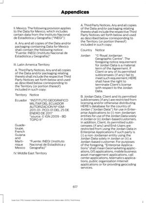Page 620II. Mexico. The following provision applies
to the Data for Mexico, which includes
certain data from the Instituto Nacional
de Estadística y Geografía (“INEGI”):
A. Any and all copies of the Data and/or
packaging containing Data for Mexico
shall contain the following notice:
“Fuente: INEGI (Instituto Nacional de
Estadística y Geografía)”
III. Latin America Territory A. Third Party Notices. Any and all copies
of the Data and/or packaging relating
thereto shall include the respective Third
Party Notices...
