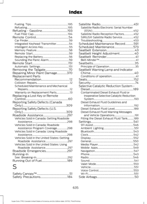 Page 638Fueling Tips..........................................................
195
Refueling................................................................ 195
Refueling - Gasoline....................................193
Fuel Filler Cap...................................................... 194
Remote Control..............................................54 Car Finder................................................................ 59
Integrated Keyhead Transmitter.................... 54
Intelligent Access...