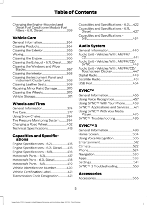 Page 8Changing the Engine-Mounted and
Diesel Fuel Conditioner Module Fuel
Filters - 6.7L Diesel..................................359
Vehicle Care
General Information...................................364
Cleaning Products.......................................364
Cleaning the Exterior..................................365
Waxing.............................................................366
Cleaning the Engine...................................366
Cleaning the Exhaust - 6.7L Diesel........367
Cleaning the...
