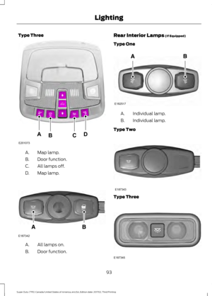 Page 96Type Three
Map lamp.
A.
Door function.
B.
All lamps off.
C.
Map lamp.
D. All lamps on.
A.
Door function.
B. Rear Interior Lamps (If Equipped)
Type One Individual lamp.
A.
Individual lamp.
B.
Type Two Type Three
93
Super Duty (TFE) Canada/United States of America, enUSA, Edition date: 201702, Third Printing LightingE201073
ADCB E187342 E182517 E187343 E187345  