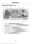 Page 329UNDER HOOD OVERVIEW - 6.8L
Air filter.  See Changing the Engine Air Filter (page 356).
A.
Engine compartment fuse box.  See 
Fuse Specification Chart (page 311).
B.
Automatic transmission fluid dipstick.  See 
Automatic Transmission Fluid
Check (page 340).
C.
Engine oil dipstick.  See 
Engine Oil Dipstick (page 327).
D.
Brake fluid reservoir.  See 
Brake Fluid Check (page 343).
E.
Windshield washer fluid reservoir.  See 
Washer Fluid Check (page 344).
F.
Engine coolant reservoir.  See 
Engine Coolant...