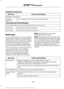 Page 552Navigation Preferences
Action and Description
Menu Item
Navigation Preferences You can adjust how the system provides prompts.
Guidance
Prompts
Then select any of the following:
A tone sounds followed by voice instructions.
Voice and Tones
Only voice instructions are given.
Voice Only
Only a tone sounds to prompt you.
Tones Only
Mobile Apps
You can enable the control of compatible
mobile apps running on your Bluetooth or
USB device on SYNC 3. In order to enable
mobile apps, SYNC 3 requires user consent...