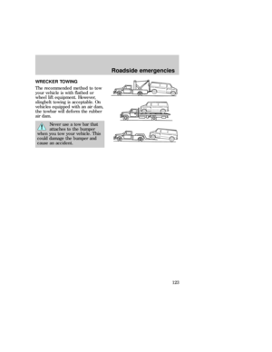 Page 123WRECKER TOWING
The recommended method to tow
your vehicle is with flatbed or
wheel lift equipment. However,
slingbelt towing is acceptable. On
vehicles equipped with an air dam,
the towbar will deform the rubber
air dam.
Never use a tow bar that
attaches to the bumper
when you tow your vehicle. This
could damage the bumper and
cause an accident.
Roadside emergencies
123 