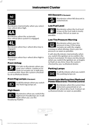 Page 110Illuminates momentarily when you select
two-wheel drive high.
Illuminates when the automatic
four-wheel drive system is engaged.
Illuminates when four-wheel drive low is
engaged.
Illuminates when four-wheel drive high is
engaged.
Front Airbag
If it fails to illuminate when you
start your vehicle, continues to
flash or remains on, it indicates
a malfunction. Have the system checked
by an authorized dealer.
Front Fog Lamps (If Equipped) It will illuminate when you switch
the front fog lamps on.
High Beam...