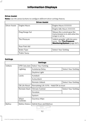 Page 115Driver Assist
Note:
Use the arrow buttons to configure different driver setting choices. Driver Assist
Engine Hours XXXXXX
Engine Hours
Driver Assist
Engine Idle Hours XXXXXX
Shows the current gear the
transmission is in and what the
range is set to.
Prog Range Sel
Vehicle graphic with tire pres-
sures.  See Tire Pressure
Monitoring System (page 367).
Tire Pressure
Rear Park Aid
Select Your Setting
Brake Type
Trailer Sway
Settings Settings
Select Your Setting
DTE Calculate
Vehicle
Select Your Setting...