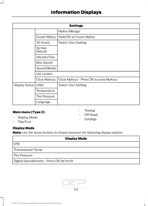 Page 116Settings
MyKey Mileage
Hold OK to Create MyKey
Create MyKey
Select Your Setting
911 Assist
Do Not
Disturb
AdvanceTrac
Max Speed
Speed Minder
Vol. Limiter
Clear MyKeys - Press OK to clear MyKeys
Clear MyKeys
Select Your Setting
Units
Display Setup
Temperature
Tire Pressure
Language
Main menu (Type 2)
• Display Mode
• Trip/Fuel •
Towing
• Off Road
• Settings
Display Mode
Note: Use the arrow buttons to choose between the following display options. Display Mode
DTE
Transmission Temp.
Tire Pressure
Digital...