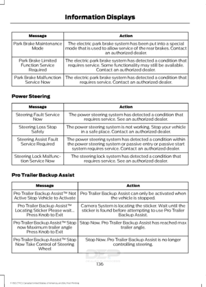 Page 139Action
Message
The electric park brake system has been put into a special
mode that is used to allow service of the rear brakes. Contact an authorized dealer.
Park Brake Maintenance
Mode
The electric park brake system has detected a condition thatrequires service. Some functionality may still be available. Contact an authorized dealer.
Park Brake Limited
Function Service Required
The electric park brake system has detected a condition thatrequires service. Contact an authorized dealer.
Park Brake...
