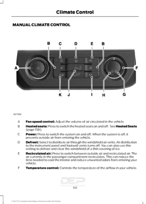 Page 144MANUAL CLIMATE CONTROL
Fan speed control: Adjust the volume of air circulated in the vehicle.
A
Heated seats:
 Press to switch the heated seats on and off.  See Heated Seats
(page 156).
B
Power:
 Press to switch the system on and off. When the system is off, it
prevents outside air from entering the vehicle.
C
Defrost: Select to distribute air through the windshield air vents. Air distribution
to the instrument panel and footwell vents turns off. You can also use this
setting to defrost and clear the...