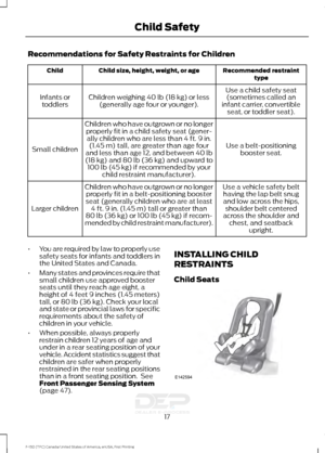 Page 20Recommendations for Safety Restraints for Children
Recommended restraint
type
Child size, height, weight, or age
Child
Use a child safety seat(sometimes called an
infant carrier, convertible seat, or toddler seat).
Children weighing 40 lb (18 kg) or less
(generally age four or younger).
Infants or
toddlers
Use a belt-positioningbooster seat.
Children who have outgrown or no longer
properly fit in a child safety seat (gener-ally children who are less than 4 ft. 9 in. (1.45 m) tall, are greater than age...