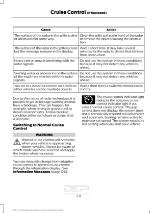 Page 234Action
Cause
Clean the grille surface in front of the radar
or remove the object causing the obstruc-
tion.
The surface of the radar in the grille is dirty
or obstructed in some way.
Wait a short time. It may take several
minutes for the radar to detect that it is free
from obstruction.
The surface of the radar in the grille is clean
but the message remains in the display.
Do not use the system in these conditions
because it may not detect any vehicles
ahead.
Heavy rain or snow is interfering with the...