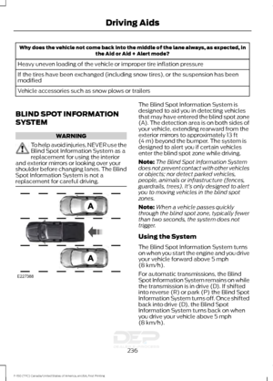 Page 239Why does the vehicle not come back into the middle of the lane always, as expected, in
the Aid or Aid + Alert mode?
Heavy uneven loading of the vehicle or improper tire inflation pressure
If the tires have been exchanged (including snow tires), or the suspension has been
modified
Vehicle accessories such as snow plows or trailers
BLIND SPOT INFORMATION
SYSTEM WARNING
To help avoid injuries, NEVER use the
Blind Spot Information System as a
replacement for using the interior
and exterior mirrors or looking...