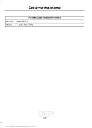 Page 309Ford of Canada Contact Information
www.ford.ca
Website
1–800–565-3673
Phone
306
F-150 (TFC) Canada/United States of America, enUSA, First Printing Customer Assistance  