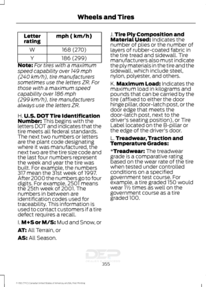 Page 358mph ( km/h)
Letter
rating
168 (270)
W
186 (299)
Y
Note: For tires with a maximum
speed capability over 149 mph
(240 km/h)
, tire manufacturers
sometimes use the letters ZR. For
those with a maximum speed
capability over 
186 mph
(299 km/h)
, tire manufacturers
always use the letters ZR.
H. U.S. DOT Tire Identification
Number:
 This begins with the
letters DOT and indicates that the
tire meets all federal standards.
The next two numbers or letters
are the plant code designating
where it was manufactured,...