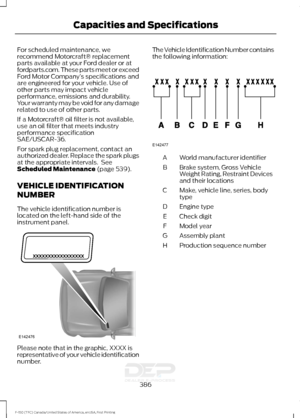 Page 389For scheduled maintenance, we
recommend Motorcraft® replacement
parts available at your Ford dealer or at
fordparts.com. These parts meet or exceed
Ford Motor Company
’s specifications and
are engineered for your vehicle. Use of
other parts may impact vehicle
performance, emissions and durability.
Your warranty may be void for any damage
related to use of other parts.
If a Motorcraft® oil filter is not available,
use an oil filter that meets industry
performance specification
SAE/USCAR-36.
For spark plug...