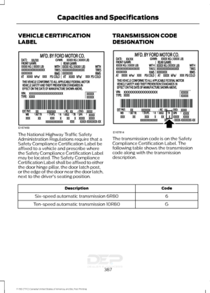 Page 390VEHICLE CERTIFICATION
LABEL
The National Highway Traffic Safety
Administration Regulations require that a
Safety Compliance Certification Label be
affixed to a vehicle and prescribe where
the Safety Compliance Certification Label
may be located. The Safety Compliance
Certification Label shall be affixed to either
the door hinge pillar, the door latch post,
or the edge of the door near the door latch,
next to the driver's seating position.
TRANSMISSION CODE
DESIGNATION The transmission code is on the...