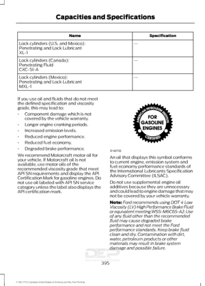 Page 398Specification
Name
--
Lock cylinders (U.S. and Mexico):
Penetrating and Lock Lubricant
XL-1
--
Lock cylinders (Canada):
Penetrating Fluid
CXC-51-A
--
Lock cylinders (Mexico):
Penetrating and Lock Lubricant
MXL-1
If you use oil and fluids that do not meet
the defined specification and viscosity
grade, this may lead to:
• Component damage which is not
covered by the vehicle warranty.
• Longer engine cranking periods.
• Increased emission levels.
• Reduced engine performance.
• Reduced fuel economy.
•...