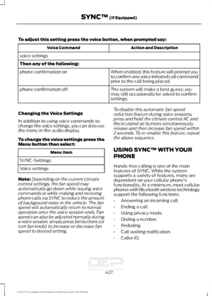 Page 430To adjust this setting press the voice button, when prompted say:
Action and Description
Voice Command
voice settings
Then any of the following: When enabled, this feature will prompt you
to confirm any voice initiated call command
prior to the call being placed.
phone confirmation on
The system will make a best guess; you
may still occasionally be asked to confirm
settings.
phone confirmation off
Changing the Voice Settings
In addition to using voice commands to
change the voice settings, you can also...