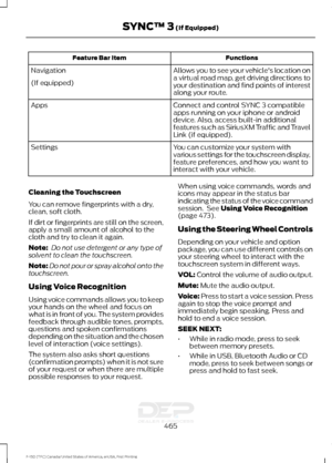 Page 468Functions
Feature Bar Item
Allows you to see your vehicle's location on
a virtual road map, get driving directions to
your destination and find points of interest
along your route.
Navigation
(If equipped)
Connect and control SYNC 3 compatible
apps running on your iphone or android
device. Also, access built-in additional
features such as SiriusXM Traffic and Travel
Link (if equipped).
Apps
You can customize your system with
various settings for the touchscreen display,
feature preferences, and how...
