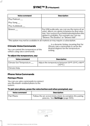 Page 478Description
Voice command
Play Podcast ___
Play Song ___
Play Audiobook ___ For USB audio only, you can say the name of an
artist, album, or a genre to browse by that selec-
tion. Your system must finish indexing before this
option is available. For example you can say
"Browse The Beatles" or "Browse folk".
Browse ___
1  This option may not be available in all markets or may require a subscription.
Climate Voice Commands
You can control the temperature of the
vehicle using voice commands....