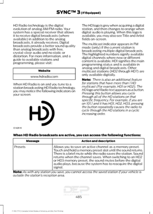 Page 488HD Radio technology is the digital
evolution of analog AM/FM radio. Your
system has a special receiver that allows
it to receive digital broadcasts (where
available) in addition to the analog
broadcasts, it already receives. Digital
broadcasts provide a better sound quality
than analog broadcasts with free,
crystal-clear audio and no static or
distortion. For more information, and a
guide to available stations and
programming, please visit:
Website
www.hdradio.com
When HD Radio is on and you tune to a...