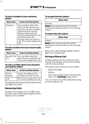 Page 499To call a number in your contacts,
select:
Action and Description
Menu Item
You can then select the
name of the contact you
want to call. Any numbers
stored for that contact
display along with any
stored contact photos. You
can then select the
number that you want to
call. The system begins the
call.
Contacts
To call a number from your recent calls,
select: Action and Description
Menu Item
You can then select an
entry that you want to call.
The system begins the call.
Recent Call
List
To call a number...