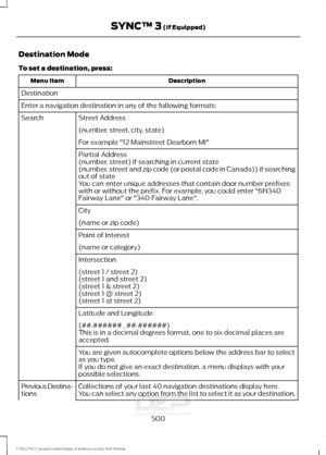 Page 503Destination Mode
To set a destination, press:
Description
Menu Item
Destination
Enter a navigation destination in any of the following formats: Street Address
Search
(number, street, city, state)
For example "12 Mainstreet Dearborn MI"
Partial Address
(number, street) if searching in current state
(number, street and zip code (or postal code in Canada)) if searching
out of state
You can enter unique addresses that contain door number prefixes
with or without the prefix. For example, you could...