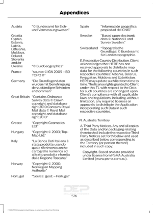 Page 579“© Bundesamt für Eich-
und Vermessungswesen
”
Austria
“© EuroGeographics”
Croatia
Cyprus,
Estonia,
Latvia,
Lithuania,
Moldova,
Poland,
Slovenia
and/or
Ukraine
“source: © IGN 2009 – BD
TOPO ®”
France
“Die Grundlagendaten
wurden mit Genehmigung
der zuständigen Behörden
entnommen”
Germany
“Contains Ordnance
Survey data © Crown
copyright and database
right 2010 Contains Royal
Mail data © Royal Mail
copyright and database
right 2010”
Great Britain
“Copyright Geomatics
Ltd.”
Greece
“Copyright © 2003; Top-
Map...