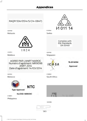 Page 586Malaysia
Moldova
Morocco
Philippines Serbia
Singapore
South Africa
583
F-150 (TFC) Canada/United States of America, enUSA, First Printing AppendicesE207820 E197811 E207821 E198001 E197844 E207822 E198002 E203899   