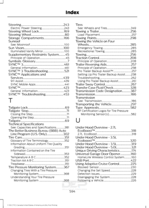 Page 597Steering...........................................................243
Electric Power Steering................................... 243
Steering Wheel Lock...................................169
Steering Wheel...............................................80
Storage Compartments............................166
Sunroof See: Moonroof..................................................... 100
Sun Visors
.......................................................100
Illuminated Vanity...