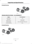 Page 385Drivebelt Routing
ENGINE SPECIFICATIONS - 3.5L ECOBOOST™
3.5L V6 Ecoboost
Engine
213
Cubic inches
1-4-2-5-3-6
Firing order
Coil on plug
Ignition system
.030-.033 in. (0.75 - 0.85 mm)
Spark plug gap
10.5:1
Compression ratio
Drivebelt Routing 382
F-150 (TFC) Canada/United States of America, enUSA, First Printing Capacities and SpecificationsE167467 E167467   