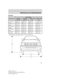 Page 263Flareside
DimensionBody Style
Regular
Cab 4x2Regular
Cab 4x4Super Cab
4x2Super Cab
4x4
(1) Overall
length5255 mm
(206.9 in)5263 mm
(207.2 in)5728 mm
(225.5 in)5735 mm
(225.8 in)
(2) Overall
width2014 mm
(79.3 in)
12030 mm
(79.9 in)12014 mm
(79.3 in)12030 mm
(79.9 in)1
(3) Overall
height1846 mm
(72.7 in)1915 mm
(75.4 in)1849 mm
(72.8 in)1918 mm
(75.5 in)
(4) Wheel
base3046 mm
(119.9 in)3053 mm
(120.2 in)3518 mm
(138.5 in)3526 mm
(138.8 in)
(5) Track
front/rear1661 mm
(65.4 in)1661 mm
(65.4 in)1661 mm...