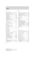 Page 272A
Accessory delay ..........................60
Air bag supplemental restraint
system ........................................111
and child safety seats ............112
description ..............................111
disposal ....................................115
driver air bag ..........................113
indicator light .........................114
operation .................................113
passenger air bag ...................113
passenger deactivation
switch...