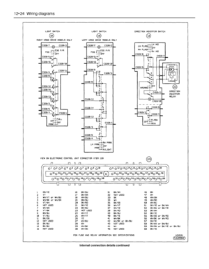 Page 22512•24 Wiring diagrams
Internal connection details continued 