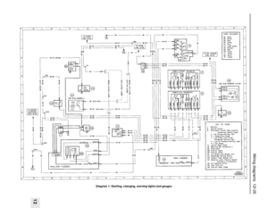 Page 226Wiring diagrams  12•25
12
Diagram 1: Starting, charging, warning lights and gauges 