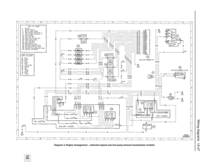 Page 228Wiring diagrams  12•27
12
Diagram 3: Engine management – solenoid outputs and fuel pump (manual transmission models) 