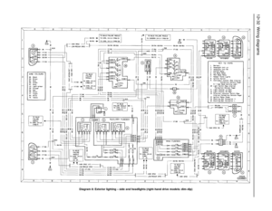 Page 23312•32 Wiring diagrams
Diagram 8: Exterior lighting – side and headlights (right-hand drive models: dim-dip) 