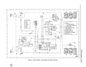 Page 236Wiring diagrams  12•35
12
Diagram 11: Exterior lighting – hazard flasher and direction indicators 