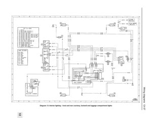 Page 238Wiring diagrams  12•37
12
Diagram 13: Interior lighting – front and rear courtesy, footwell and luggage compartment lights 