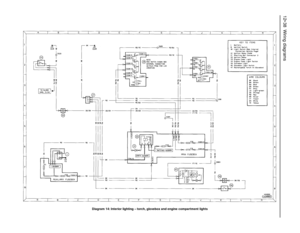 Page 23912•38 Wiring diagrams
Diagram 14: Interior lighting – torch, glovebox and engine compartment lights 